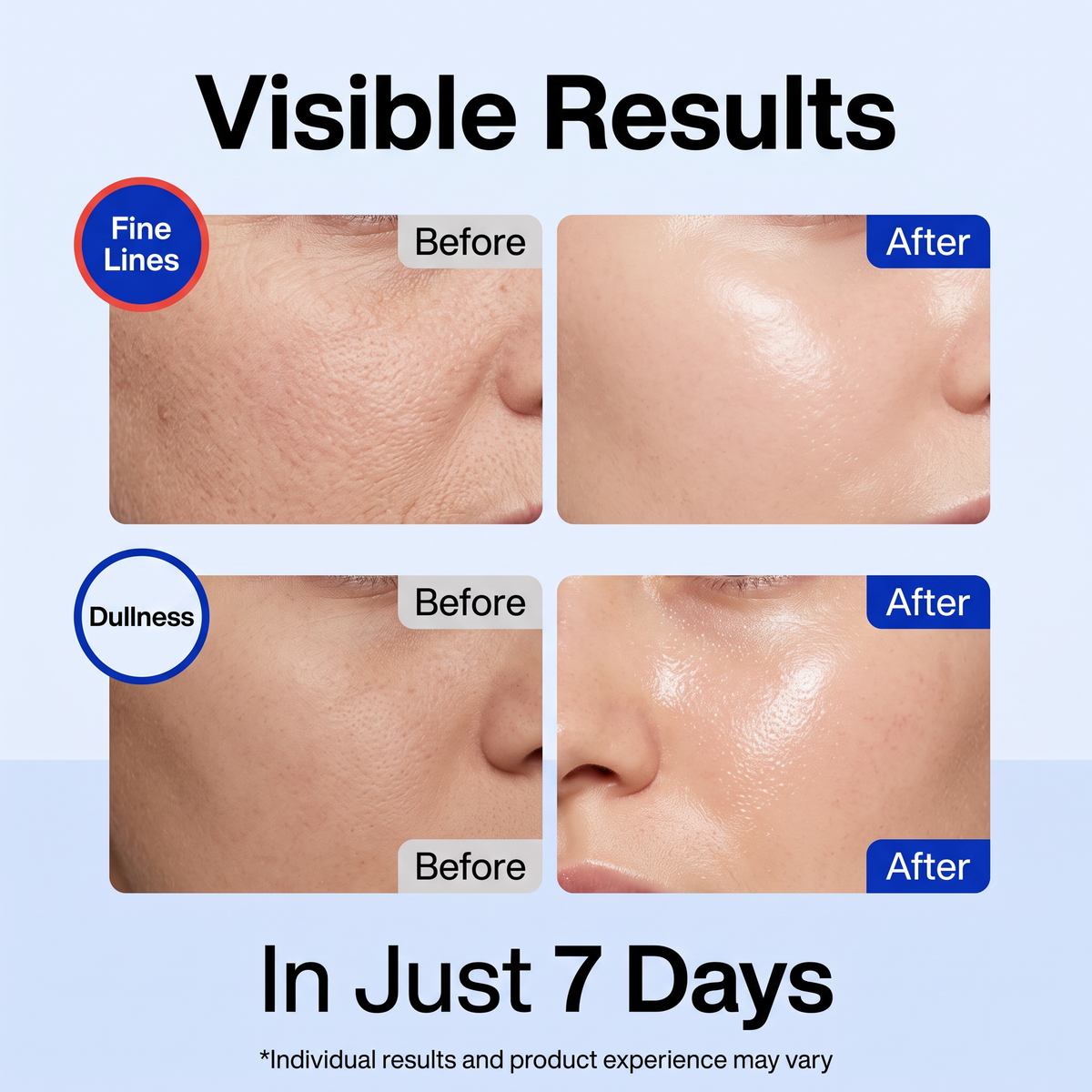 Copper Tripeptide-1 blue peptide skincare serum