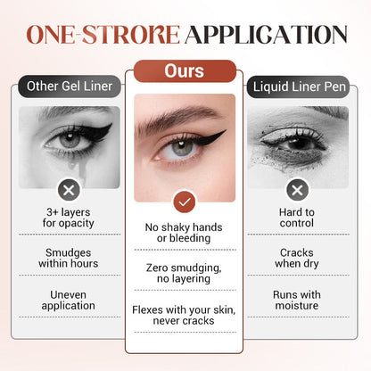 LAST DAY - BUY 1 GET 1 FREE💜24HR Waterproof Eyeliner — Day to Night Wear