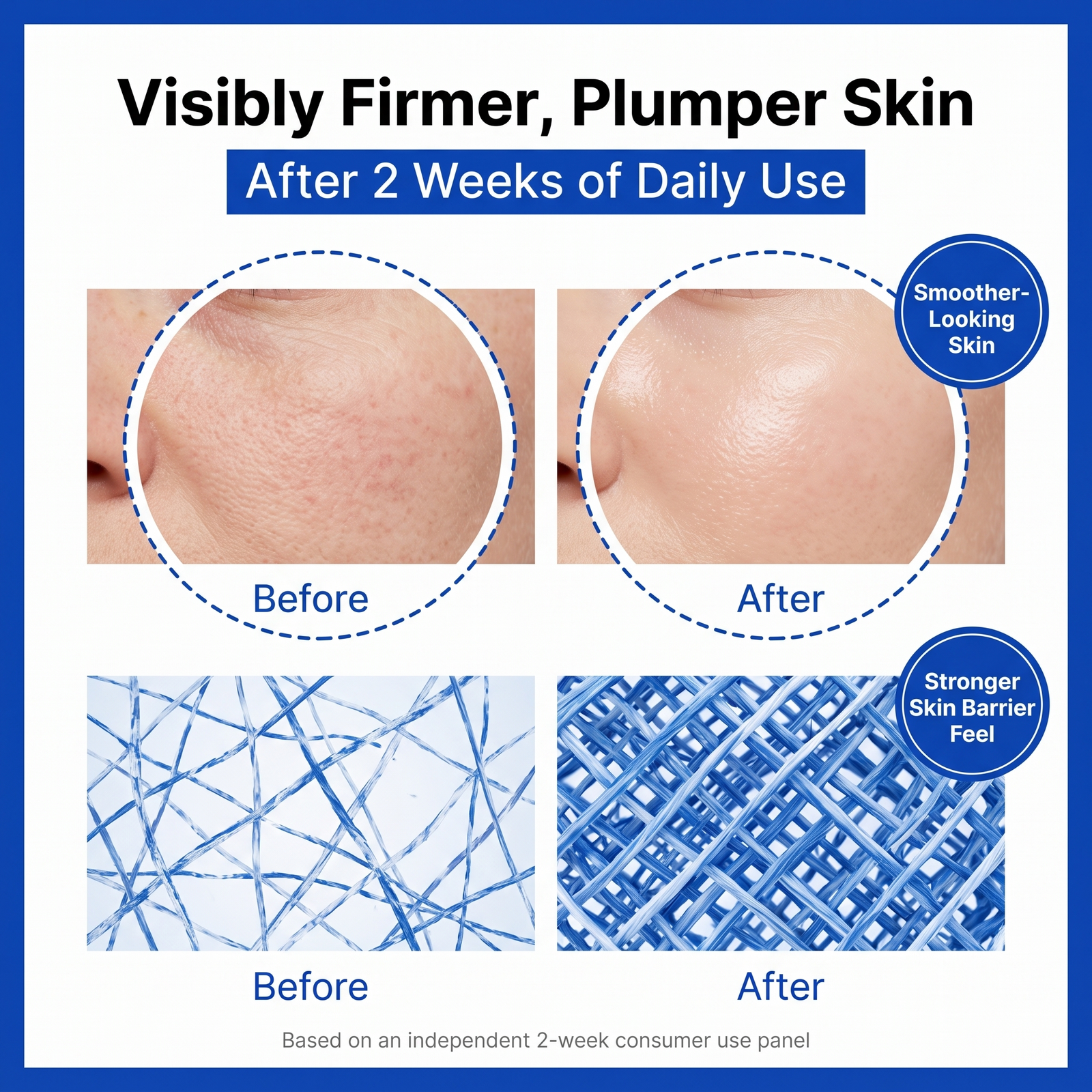 Blue Peptide Bakuchiol Plump Glow Serum daily skincare routine